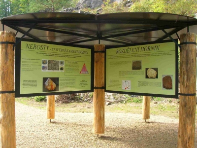 Geologická expozice Pod Klokoty