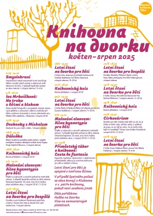 Plakát