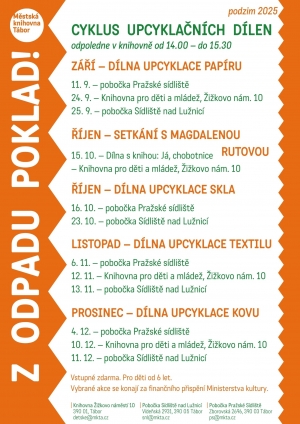 Plakát
