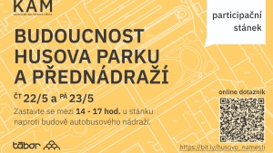 Budoucnost Husova parku a přednádraží