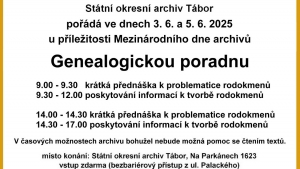 Mezinárodní den archivů 2025